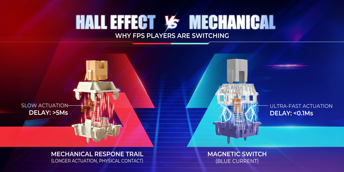 Why Hall Effect Keyboards Feel Faster in FPS Games