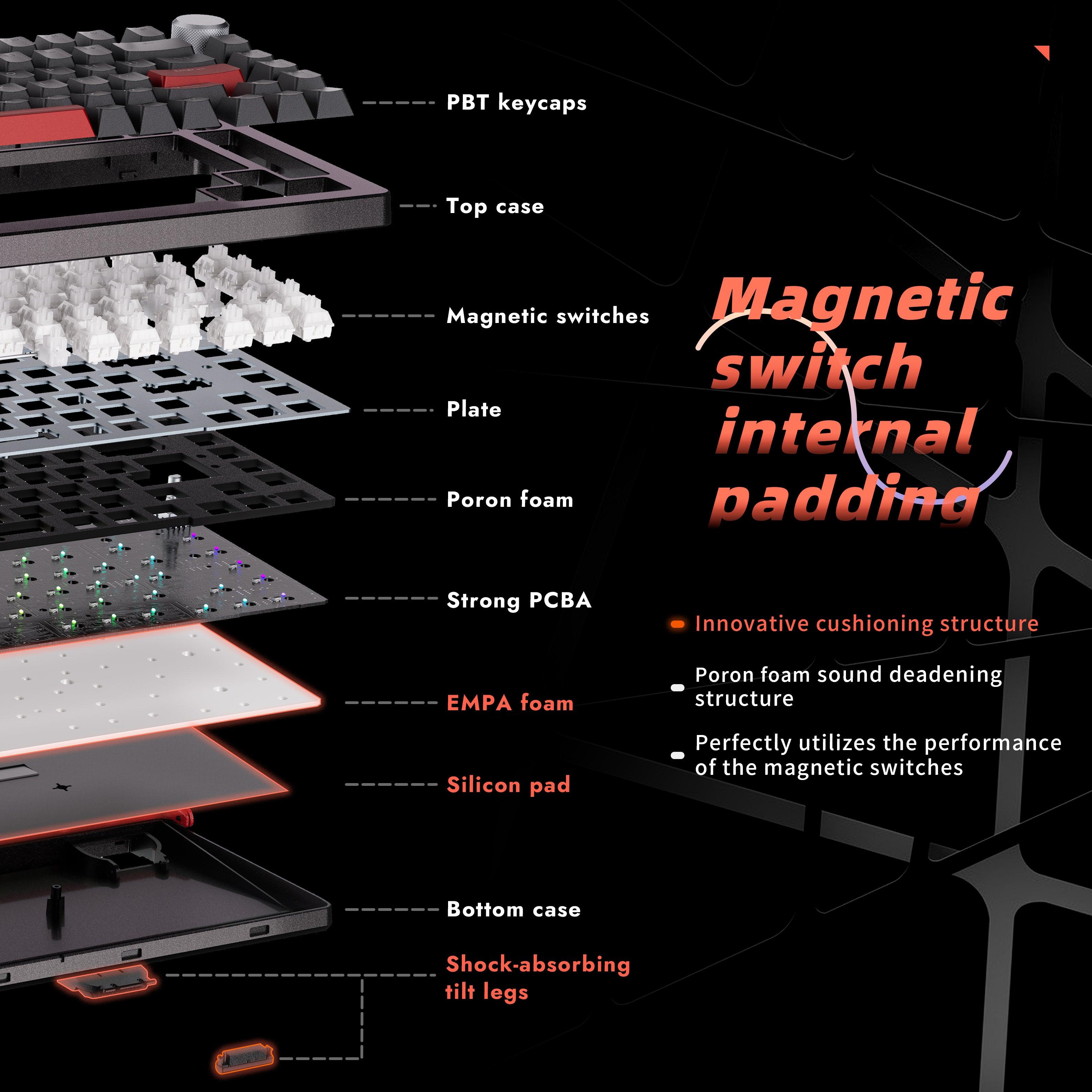 DrunkDeer A75 Pro - 有線アクチュエーション距離調整可能マグネットスイッチキーボード